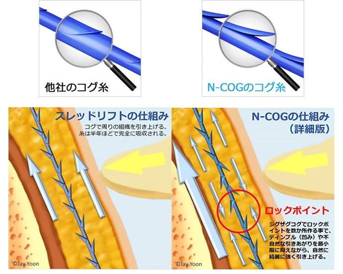 クリニックイメージ